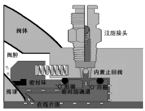 至尊国际 – 至尊效劳,至尊享受