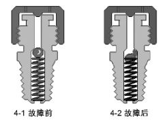 至尊国际 – 至尊效劳,至尊享受