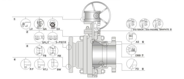 至尊国际 – 至尊效劳,至尊享受